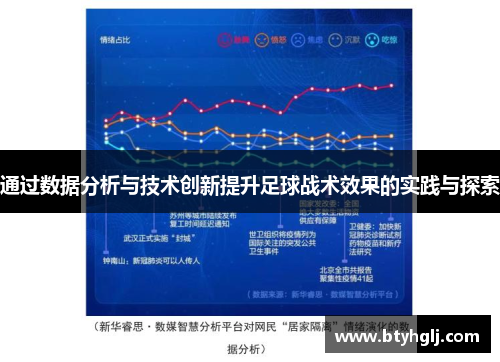 通过数据分析与技术创新提升足球战术效果的实践与探索