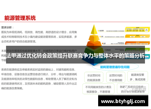 法甲通过优化转会政策提升联赛竞争力与整体水平的策略分析