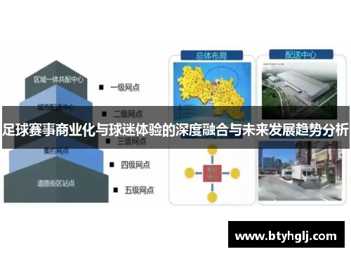 足球赛事商业化与球迷体验的深度融合与未来发展趋势分析