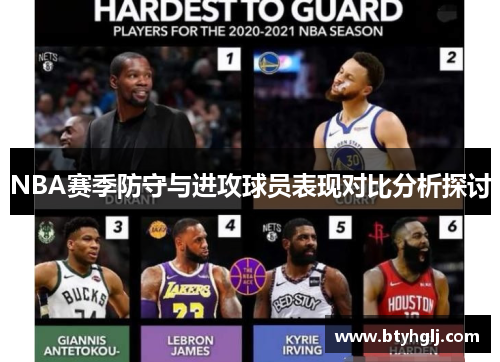 NBA赛季防守与进攻球员表现对比分析探讨