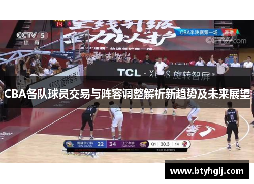 CBA各队球员交易与阵容调整解析新趋势及未来展望